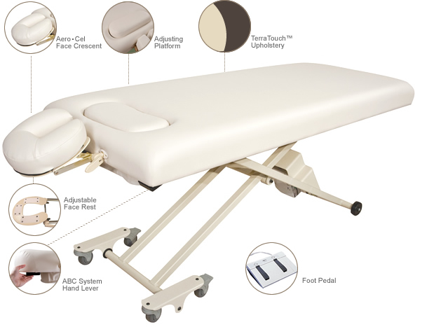 Euphorian Massage Table with Adjustable Breast Comfort System